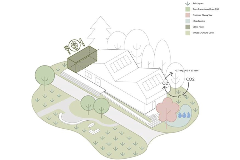 A rendering of the Third Quadrant  building exterior, highighting the greenery that will be transplanted.
